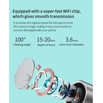 Ear Wax Removal Kit - Visible Ear Wax Remover With Camera