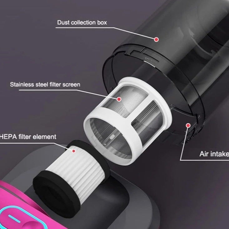 Bed Vacuum Cleaner with UV Light & High Heating - Powerful Suction Dust Remover