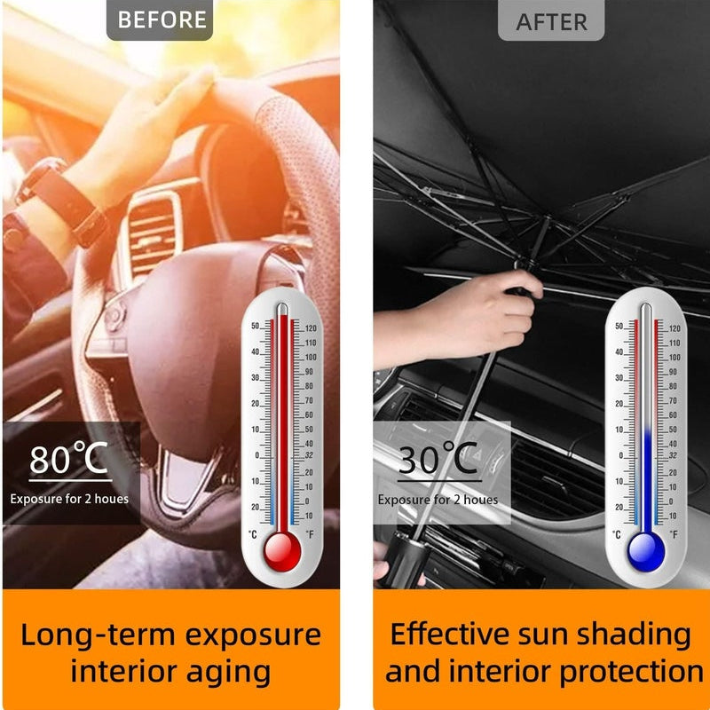 Foldable Windshield Shade for Car - Front Window Blocks UV Rays , Heat &  Keep Cool