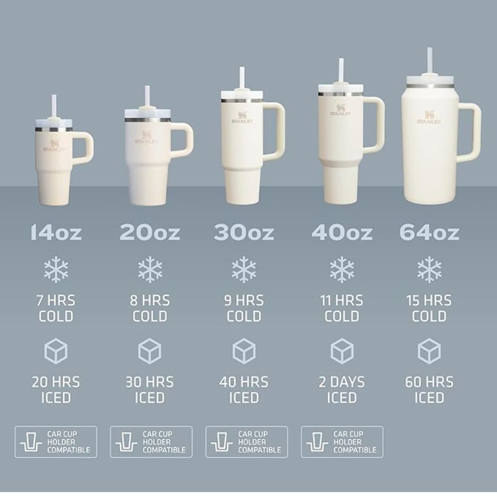 Stanley (40 Oz) Stainless Steel Tumbler