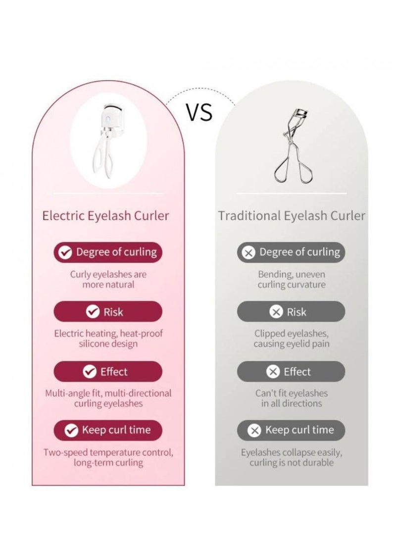Electric Heating Eyelash Curler With 2 Heating Modes - Suitable For Women's